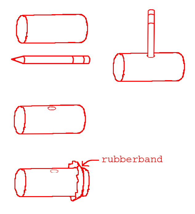 building the basic tube mirliton
